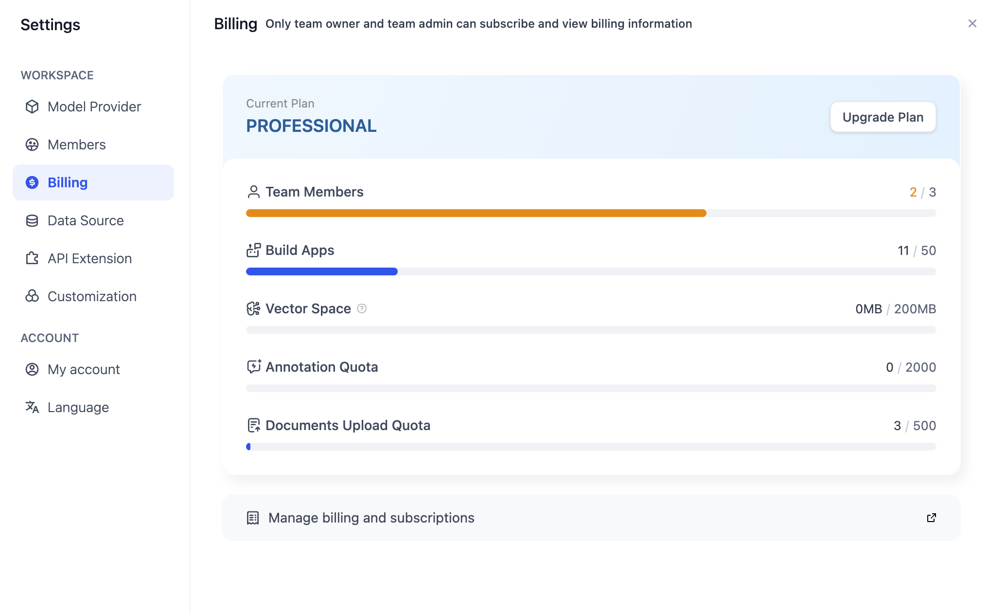 Team billing management