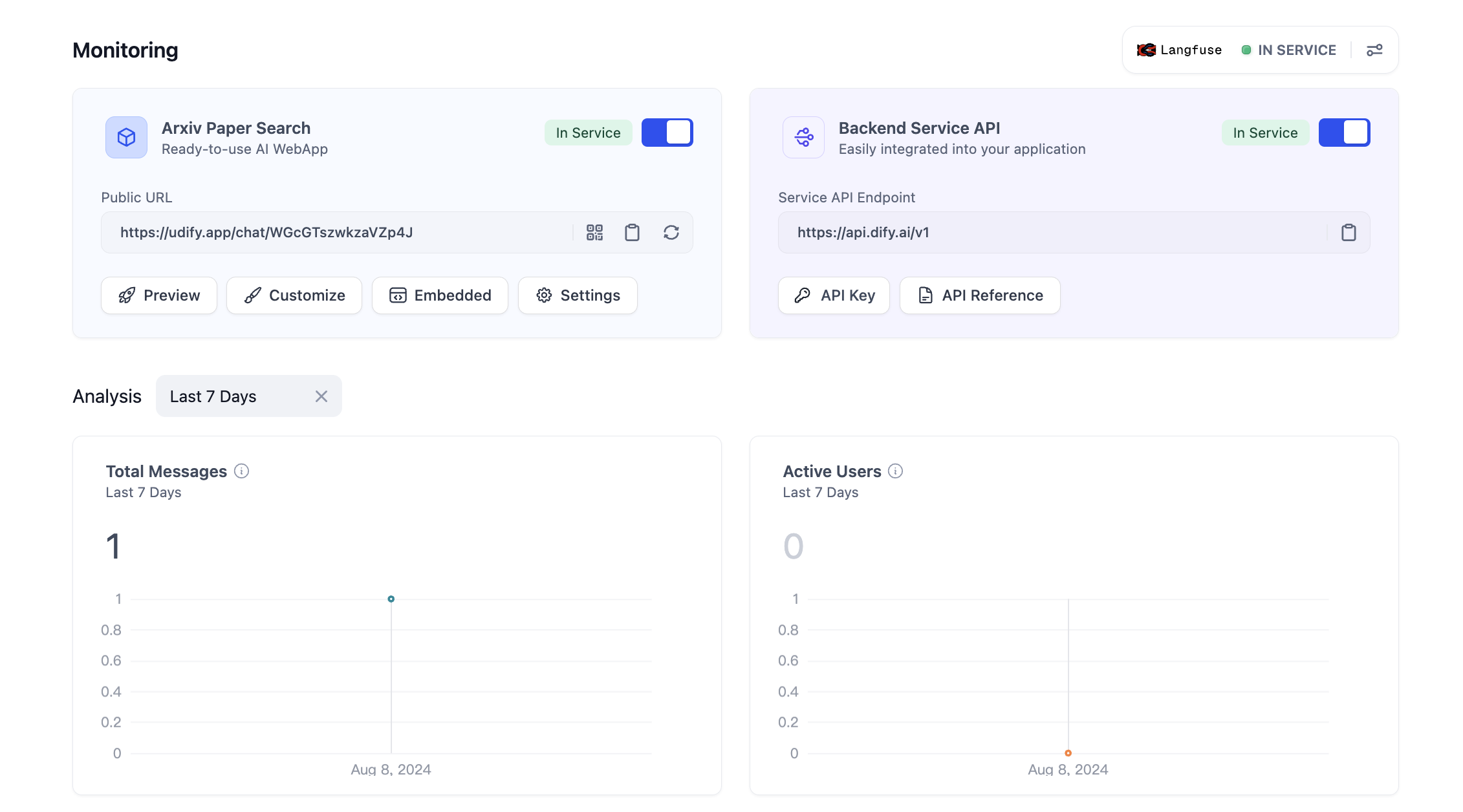 View configuration status