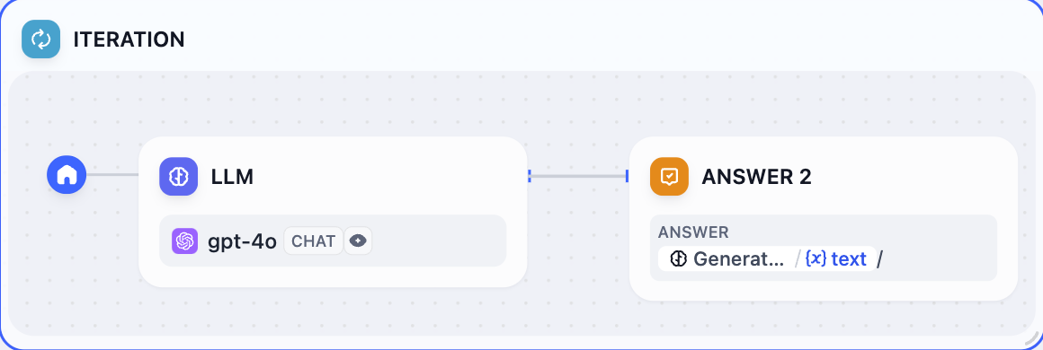 Configure Answer Node
