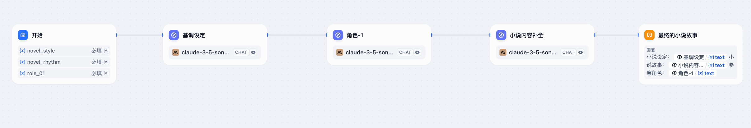 串行结构设计示意图