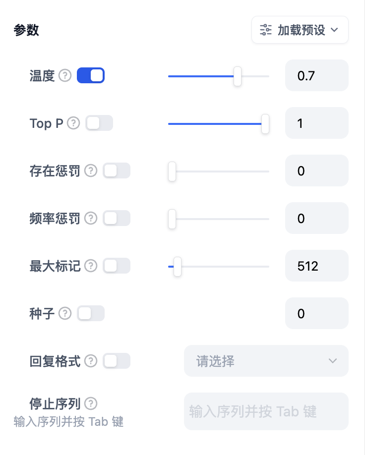 模型参数列表